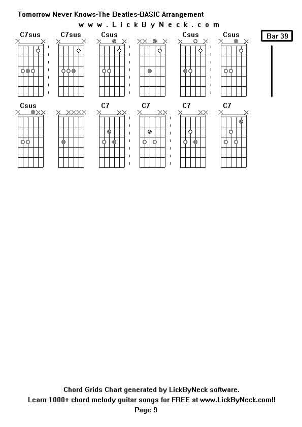 Chord Grids Chart of chord melody fingerstyle guitar song-Tomorrow Never Knows-The Beatles-BASIC Arrangement,generated by LickByNeck software.